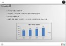 디자인서울,디자인서울선정이유,디자인서울비전,디자인서울정책목표,벤치마킹사례,서울디자인,디자인서울성과,디자인서울한계.PPT자료 22페이지