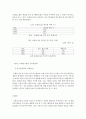 로레알그룹의 사례 및 글로벌전략과 한국시장 진출전략,로레알그룹,로레알마케팅전략,로레알분석 7페이지