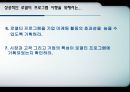 로열티프로그램,로열티프로그램성공사례,로열티프로그램목적및정의,Loyalty Program 성공사례 25페이지
