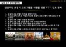로열티프로그램,로열티프로그램성공사례,로열티프로그램목적및정의,Loyalty Program 성공사례,Harrahs 카지노,Hilton 호텔 28페이지