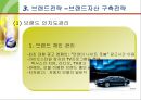 렉서스브랜드전략,브랜드전략사례,렉서스마케팅전략,렉서스현지화전략,도요타마케팅전략,LEXUS 10페이지