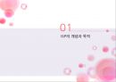 -롯데리아 ISP 사례-경영전략,브랜드마케팅,서비스마케팅,글로벌경영,사례분석,swot,stp,4p 3페이지