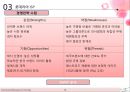 -롯데리아 ISP 사례-경영전략,브랜드마케팅,서비스마케팅,글로벌경영,사례분석,swot,stp,4p 15페이지