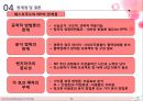 -롯데리아 ISP 사례-경영전략,브랜드마케팅,서비스마케팅,글로벌경영,사례분석,swot,stp,4p 25페이지