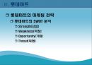 롯데마트의성공전략,롯데마트,롯데마트성공요인,이마트성공요인,롯데마트와이마트,이마트 11페이지