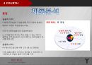 RED BULL “RED BULL GIVES YOU WINGS.” - 레드불,에너지 드링크라는 블루오션 시장의 개척,음료시장조사,브랜드마케팅,서비스마케팅,글로벌경영,사례분석,swot,stp,4p.PPT자료 9페이지