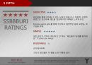 RED BULL “RED BULL GIVES YOU WINGS.” - 레드불,에너지 드링크라는 블루오션 시장의 개척,음료시장조사,브랜드마케팅,서비스마케팅,글로벌경영,사례분석,swot,stp,4p.PPT자료 16페이지