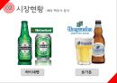 롯데맥주 시장진출 전략,롯데맥주,맥주시장,맥주마케팅 9페이지
