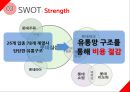 롯데맥주 시장진출 전략,롯데맥주,맥주시장,맥주마케팅 14페이지
