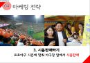 롯데맥주 시장진출 전략,롯데맥주,맥주시장,맥주마케팅 24페이지