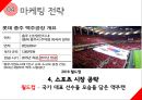 롯데맥주 시장진출 전략,롯데맥주,맥주시장,맥주마케팅 25페이지