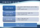 롯데캐슬,롯데캐슬마케팅전략,롯데캐슬분석,아파트마케팅전략 16페이지