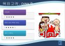 롯데캐슬,롯데캐슬마케팅전략,롯데캐슬분석,아파트마케팅전략 27페이지