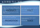 롯데캐슬,롯데캐슬마케팅전략,롯데캐슬분석,아파트마케팅전략 33페이지