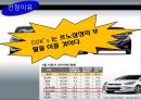 르노삼성자동차마케팅사례,시장실패사례,실패요인,자동차시장분석,브랜드마케팅,서비스마케팅,글로벌경영,사례분석,swot,stp,4p 4페이지