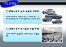 르노삼성자동차마케팅사례,시장실패사례,실패요인,자동차시장분석,브랜드마케팅,서비스마케팅,글로벌경영,사례분석,swot,stp,4p 11페이지