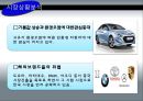 르노삼성자동차마케팅사례,시장실패사례,실패요인,자동차시장분석,브랜드마케팅,서비스마케팅,글로벌경영,사례분석,swot,stp,4p 12페이지