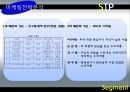 르노삼성자동차마케팅사례,시장실패사례,실패요인,자동차시장분석,브랜드마케팅,서비스마케팅,글로벌경영,사례분석,swot,stp,4p 14페이지