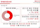 롯데칠성,음료시장,마케팅,브랜드,브랜드마케팅,기업,서비스마케팅,글로벌,경영,시장,사례,swot,stp,4p 19페이지