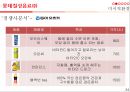 롯데칠성,음료시장,마케팅,브랜드,브랜드마케팅,기업,서비스마케팅,글로벌,경영,시장,사례,swot,stp,4p 35페이지