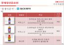 롯데칠성,음료시장,마케팅,브랜드,브랜드마케팅,기업,서비스마케팅,글로벌,경영,시장,사례,swot,stp,4p 36페이지
