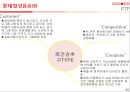 롯데칠성,음료시장,마케팅,브랜드,브랜드마케팅,기업,서비스마케팅,글로벌,경영,시장,사례,swot,stp,4p 51페이지