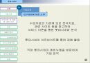 롯데시네마 -서비스 경영- 롯데 시네마 에비뉴엘 (롯데시네마,롯데시네마에비뉴엘,롯데시네마서비스마케팅,서비스마케팅사례).ppt 6페이지