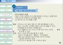롯데시네마 -서비스 경영- 롯데 시네마 에비뉴엘 (롯데시네마,롯데시네마에비뉴엘,롯데시네마서비스마케팅,서비스마케팅사례).ppt 12페이지