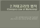리더쉽의법칙,리더,성공사례,브랜드마케팅,서비스마케팅,글로벌경영,사례분석,swot,stp,4p 8페이지