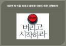 리더쉽의법칙,리더,성공사례,브랜드마케팅,서비스마케팅,글로벌경영,사례분석,swot,stp,4p 13페이지