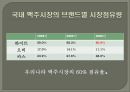 리더쉽의법칙,리더,성공사례,브랜드마케팅,서비스마케팅,글로벌경영,사례분석,swot,stp,4p 30페이지