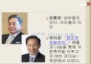 리더쉽_나눔리더쉽,리더쉽사례 13페이지