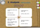 리네이밍,크라운베이커리,파리바게뜨,마케팅,브랜드,브랜드마케팅,기업,서비스마케팅,글로벌,경영,시장,사례,swot,stp,4p 14페이지
