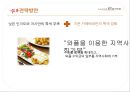 마케팅_카페베네,커피시장조사마케팅,커피산업,브랜드마케팅,서비스마케팅,글로벌경영,사례분석,swot,stp,4p 12페이지