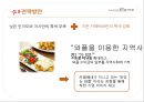 마케팅_카페베네,커피시장조사마케팅,커피산업,브랜드마케팅,서비스마케팅,글로벌경영,사례분석,swot,stp,4p 13페이지
