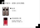 Brand naming Black N\' Jean Renaming (블랙엔진 리네이밍) - 남성화장품,마케팅전략,마케팅사례,마케팅,브랜드,브랜드마케팅,기업,서비스마케팅,글로벌,경영,시장,사례,swot,stp,4p.PPT자료 14페이지