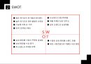 Brand naming Black N\' Jean Renaming (블랙엔진 리네이밍) - 남성화장품,마케팅전략,마케팅사례,마케팅,브랜드,브랜드마케팅,기업,서비스마케팅,글로벌,경영,시장,사례,swot,stp,4p.PPT자료 20페이지