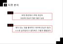 Brand naming Black N\' Jean Renaming (블랙엔진 리네이밍) - 남성화장품,마케팅전략,마케팅사례,마케팅,브랜드,브랜드마케팅,기업,서비스마케팅,글로벌,경영,시장,사례,swot,stp,4p.PPT자료 23페이지