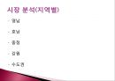 마케팅 측면에서 바라본 정당 - 새누리당 vs 민주통합당 (마케팅측면에서바로본정당,새누리당마케팅,민주통합당마케팅,정당분석,새누리당분석,민주통합당분석).PPT자료 3페이지