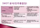마케팅 측면에서 바라본 정당 - 새누리당 vs 민주통합당 (마케팅측면에서바로본정당,새누리당마케팅,민주통합당마케팅,정당분석,새누리당분석,민주통합당분석).PPT자료 17페이지