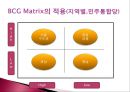 마케팅 측면에서 바라본 정당 - 새누리당 vs 민주통합당 (마케팅측면에서바로본정당,새누리당마케팅,민주통합당마케팅,정당분석,새누리당분석,민주통합당분석).PPT자료 19페이지