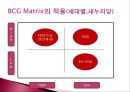 마케팅 측면에서 바라본 정당 - 새누리당 vs 민주통합당 (마케팅측면에서바로본정당,새누리당마케팅,민주통합당마케팅,정당분석,새누리당분석,민주통합당분석).PPT자료 20페이지
