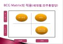 마케팅 측면에서 바라본 정당 - 새누리당 vs 민주통합당 (마케팅측면에서바로본정당,새누리당마케팅,민주통합당마케팅,정당분석,새누리당분석,민주통합당분석).PPT자료 21페이지