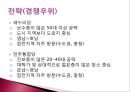 마케팅 측면에서 바라본 정당 - 새누리당 vs 민주통합당 (마케팅측면에서바로본정당,새누리당마케팅,민주통합당마케팅,정당분석,새누리당분석,민주통합당분석).PPT자료 24페이지