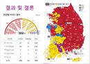 마케팅 측면에서 바라본 정당 - 새누리당 vs 민주통합당 (마케팅측면에서바로본정당,새누리당마케팅,민주통합당마케팅,정당분석,새누리당분석,민주통합당분석).PPT자료 27페이지