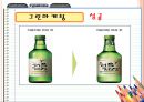 마케팅전략,스타마케팅,감성마케팅,그린마케팅,노이즈마케팅,마케팅사례,마케팅사례분석.PPT자료 14페이지