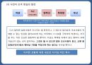 만세전,염상섭의만세전,여성주의적시각,만세전의서사구조 13페이지