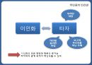 만세전,염상섭의만세전,여성주의적시각,만세전의서사구조 37페이지