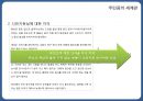 만세전,염상섭의만세전,여성주의적시각,만세전의서사구조 44페이지