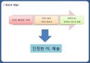 만세전,염상섭의만세전,여성주의적시각,만세전의서사구조 93페이지